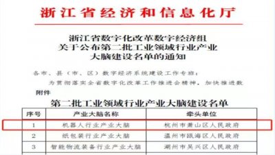 <b>機器人行業產業大腦入選浙江省第二批工業領域行業產業大腦建設名單</b>